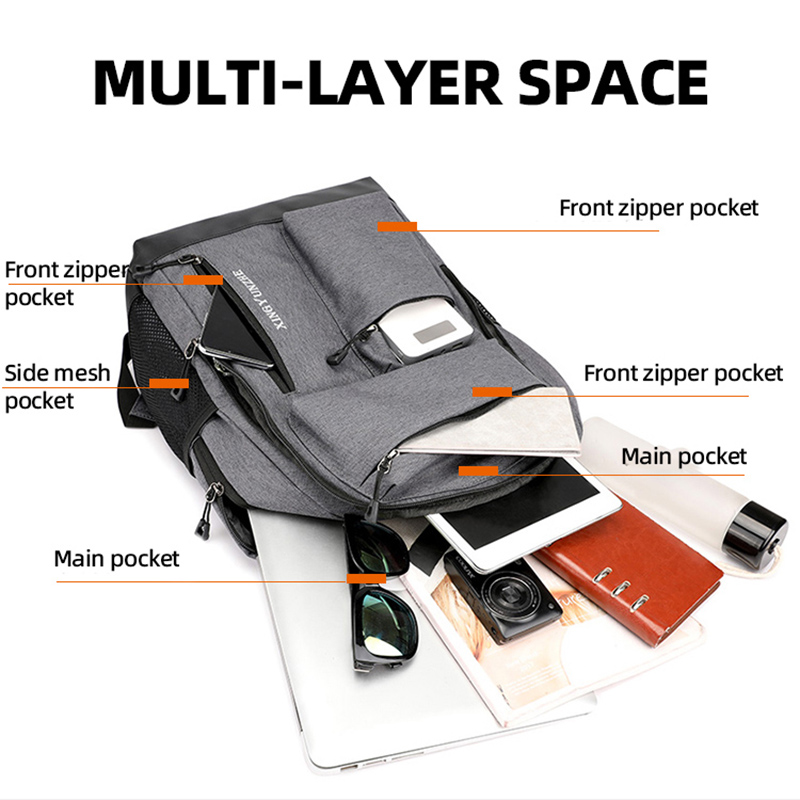 Men Women USB Charging Backpac - Cycling Commuter Backpack Laptop review and price