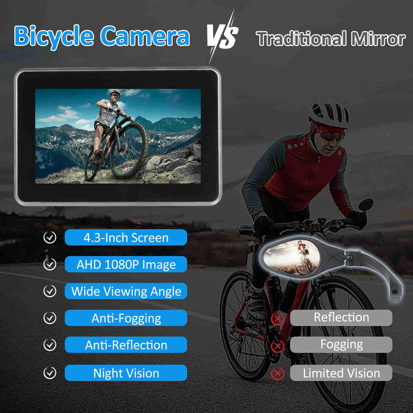 Bike Rear View Camera 1080P 4. - Cycling Zones review and price