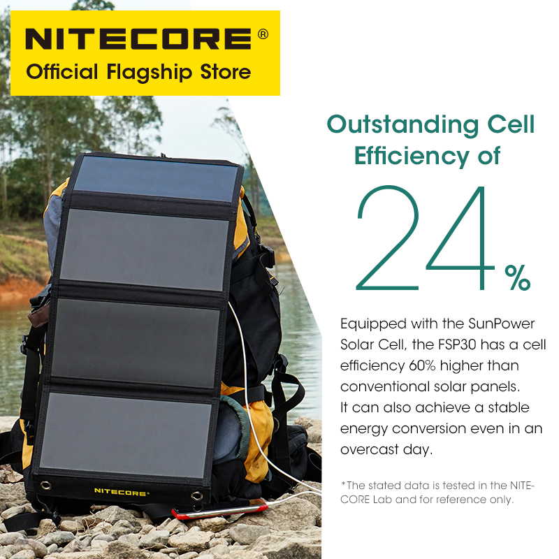 NITECORE FSP30 30W Portable So - Usb Charger Dynamo review and price